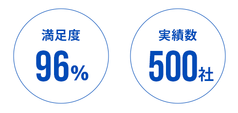 500社以上の安心の実績